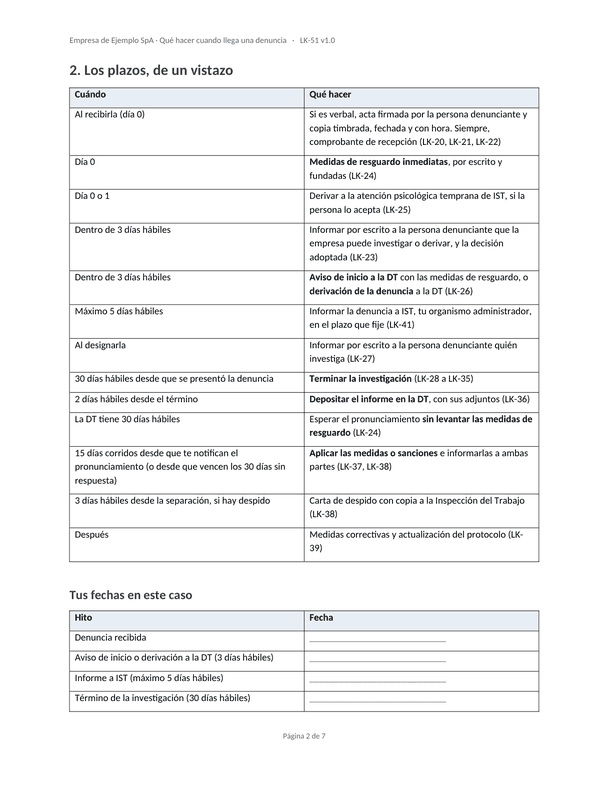 Página de la guía «Qué hacer si llega una denuncia» con la tabla de plazos de cada etapa, en días hábiles y corridos